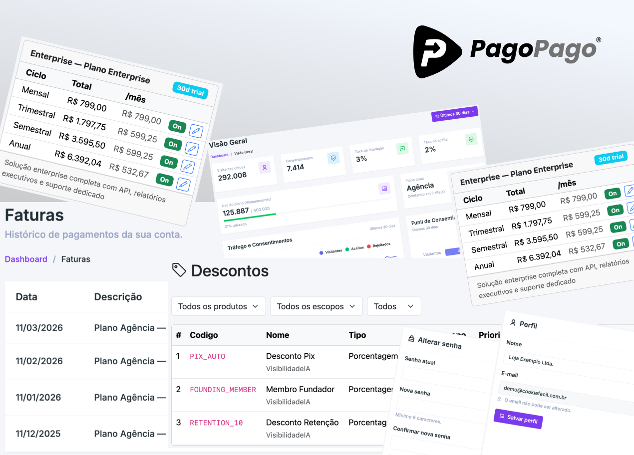 CookieFacil — Banner de Consentimento LGPD